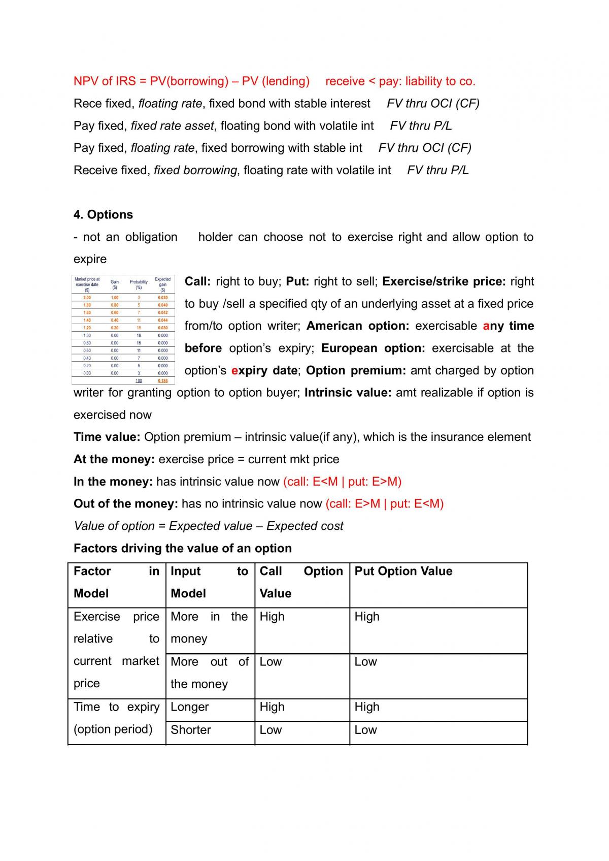 Valuation Comprehensive Study Notes - Page 18