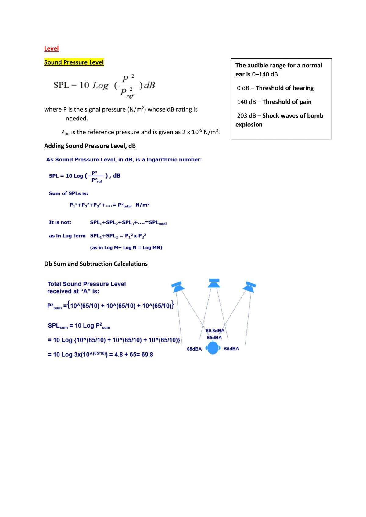 PF1108 Notes (Lighting & Acoustics) - Page 16