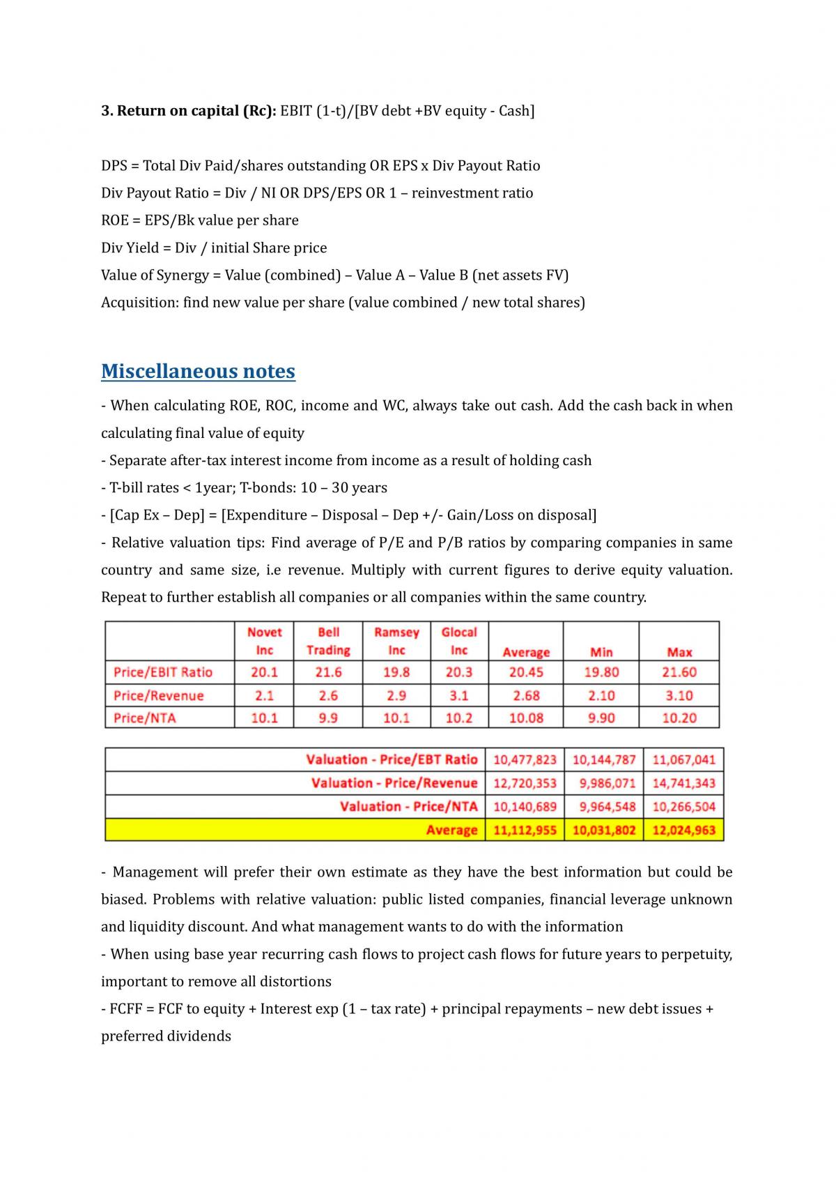 ACC3705 Valuation Notes - Page 20