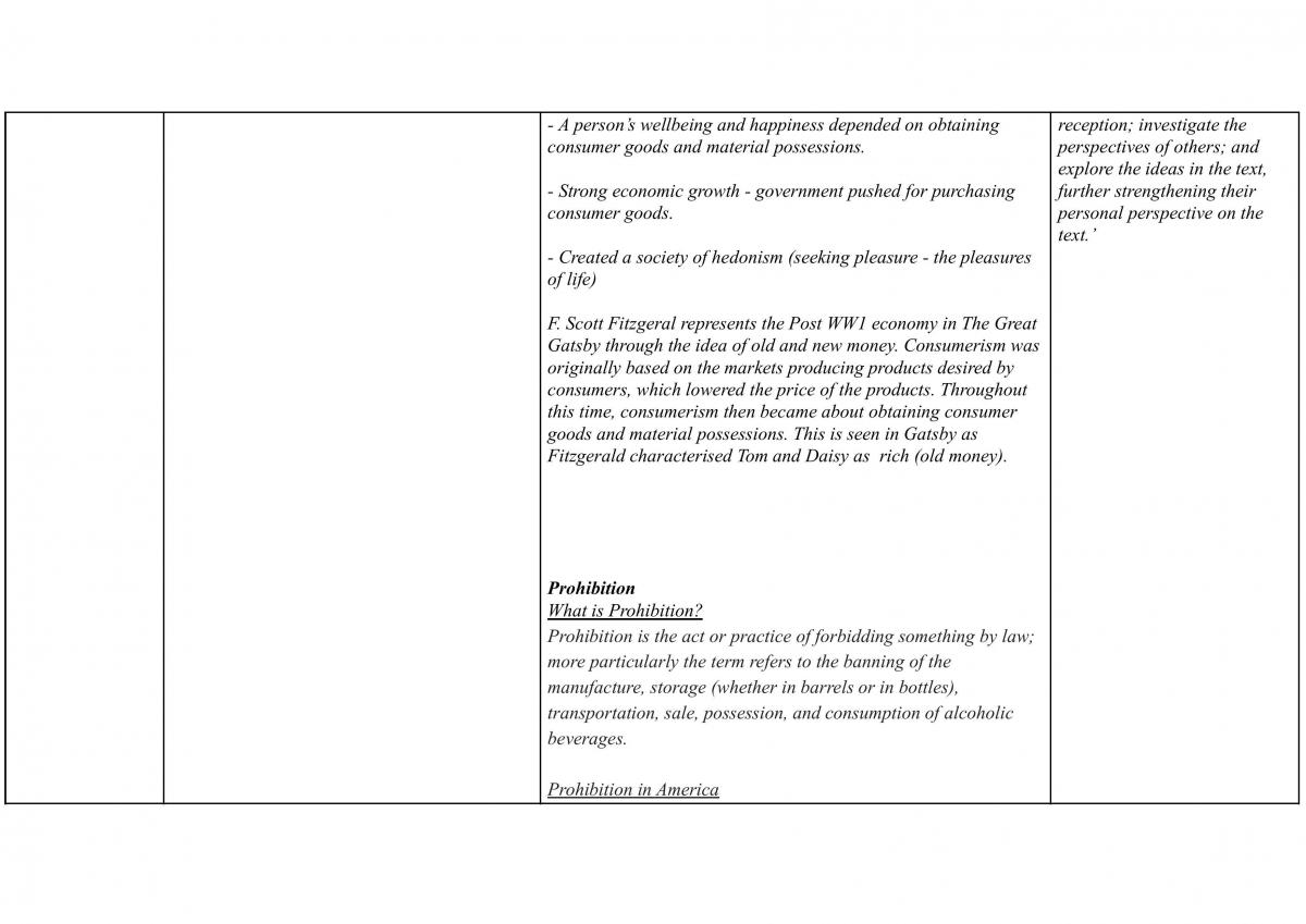 Gatsby Study Notes - Page 24