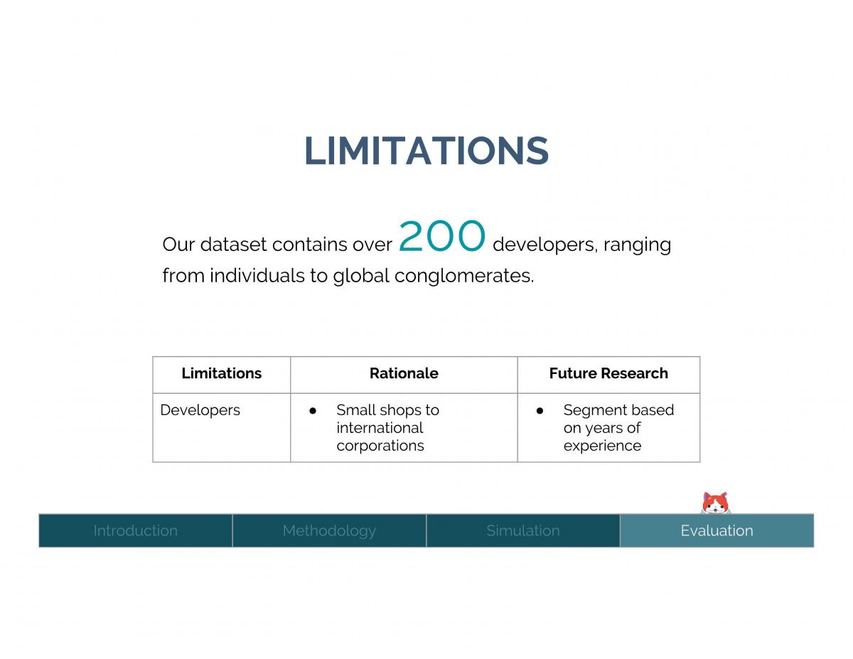 Group Project Analytical Tools for Consulting - Page 35