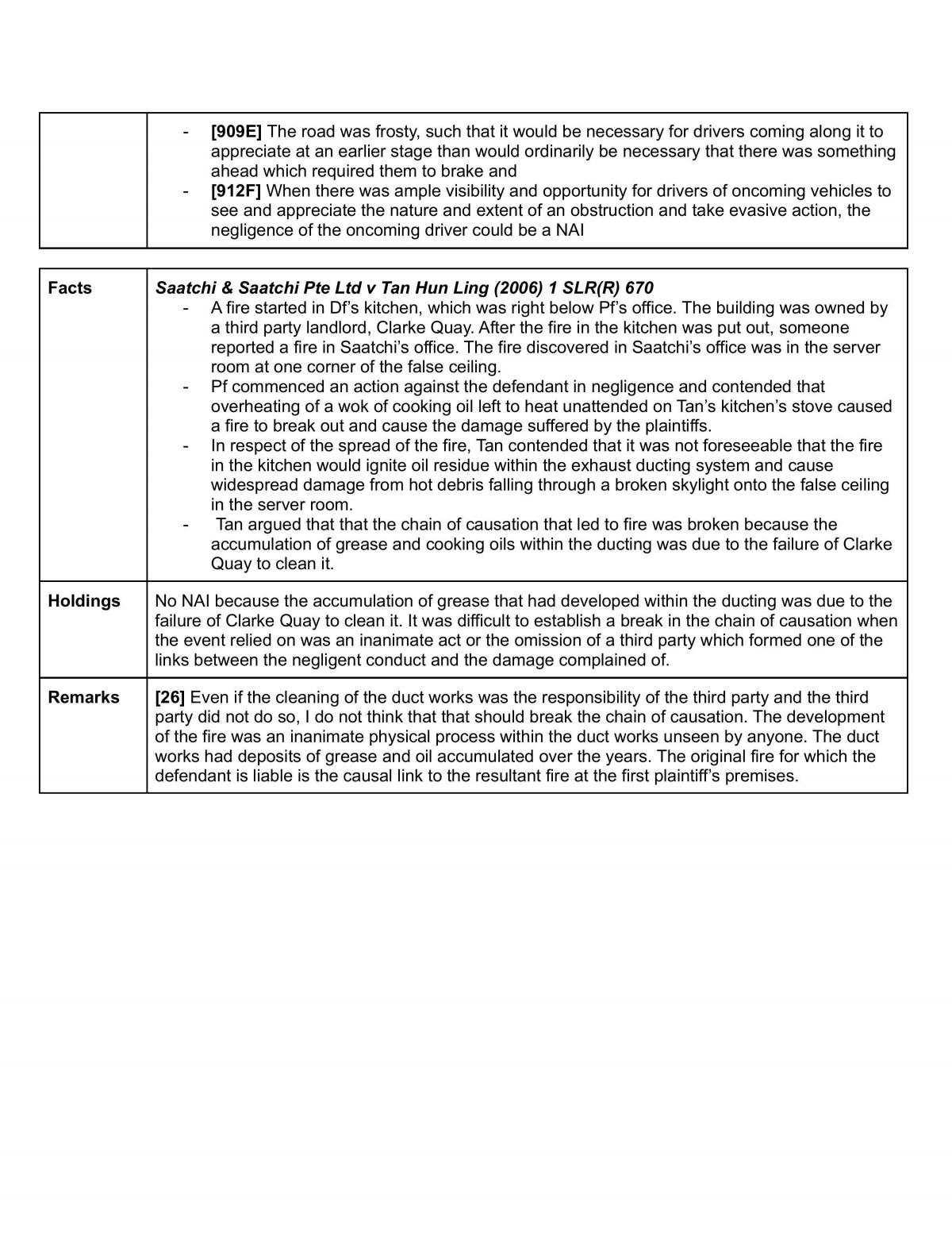 Causation & Remoteness of Damage - Page 44