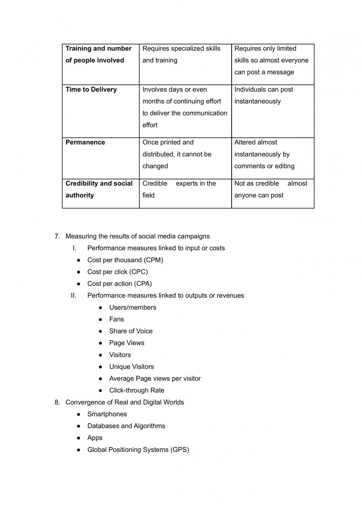 MKT1003/1705X Study Notes - Page 24