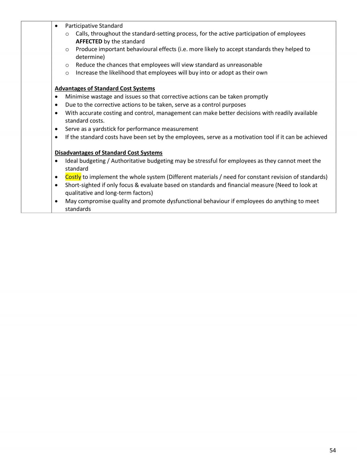 AC2105 MA Bible - Page 54