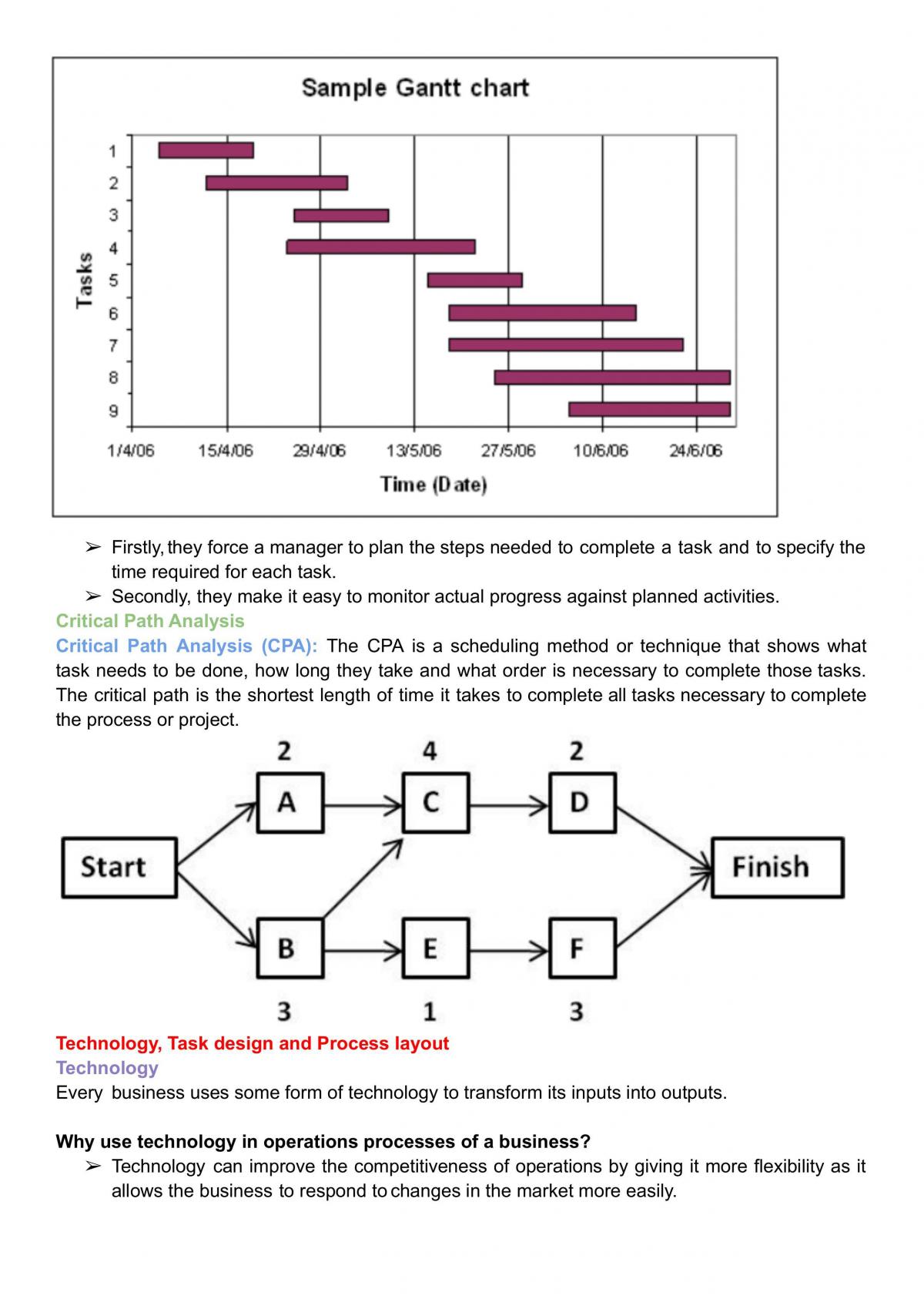 Business Operations Notes - Page 16