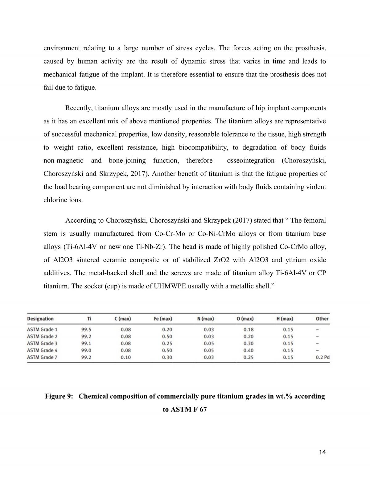 Total Hip Implant System - Page 13