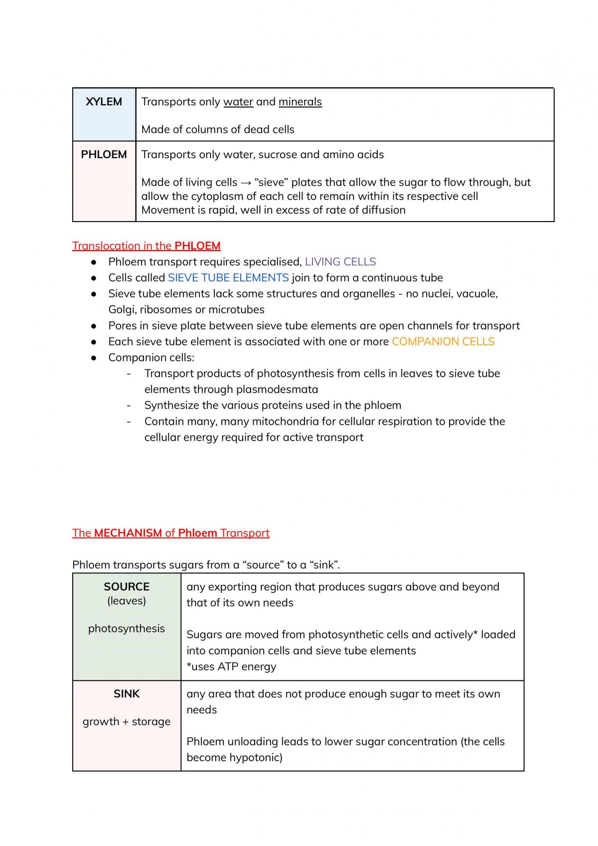 Complete notes from year 11 - Page 38