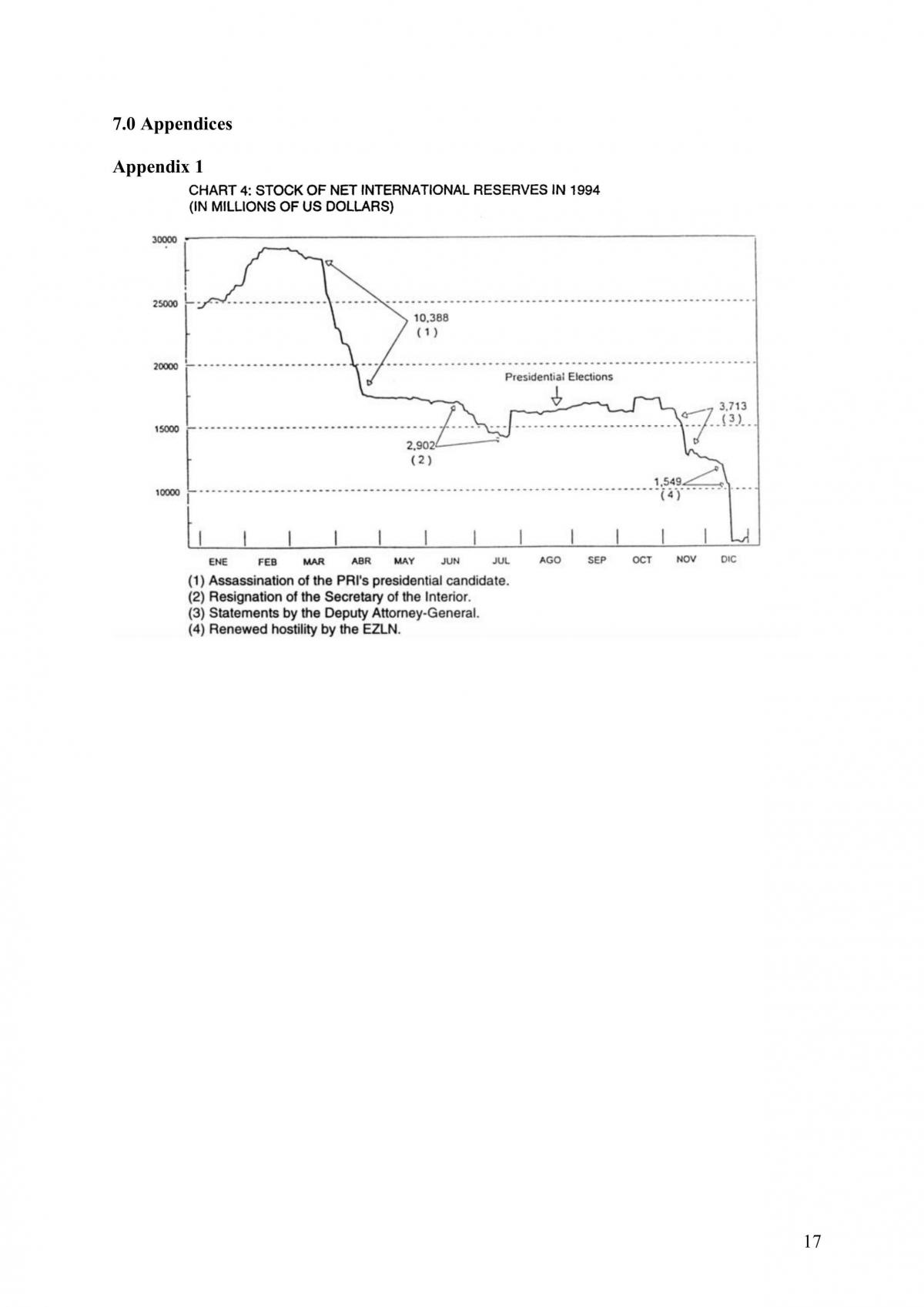 FIN3103 Project - Page 15