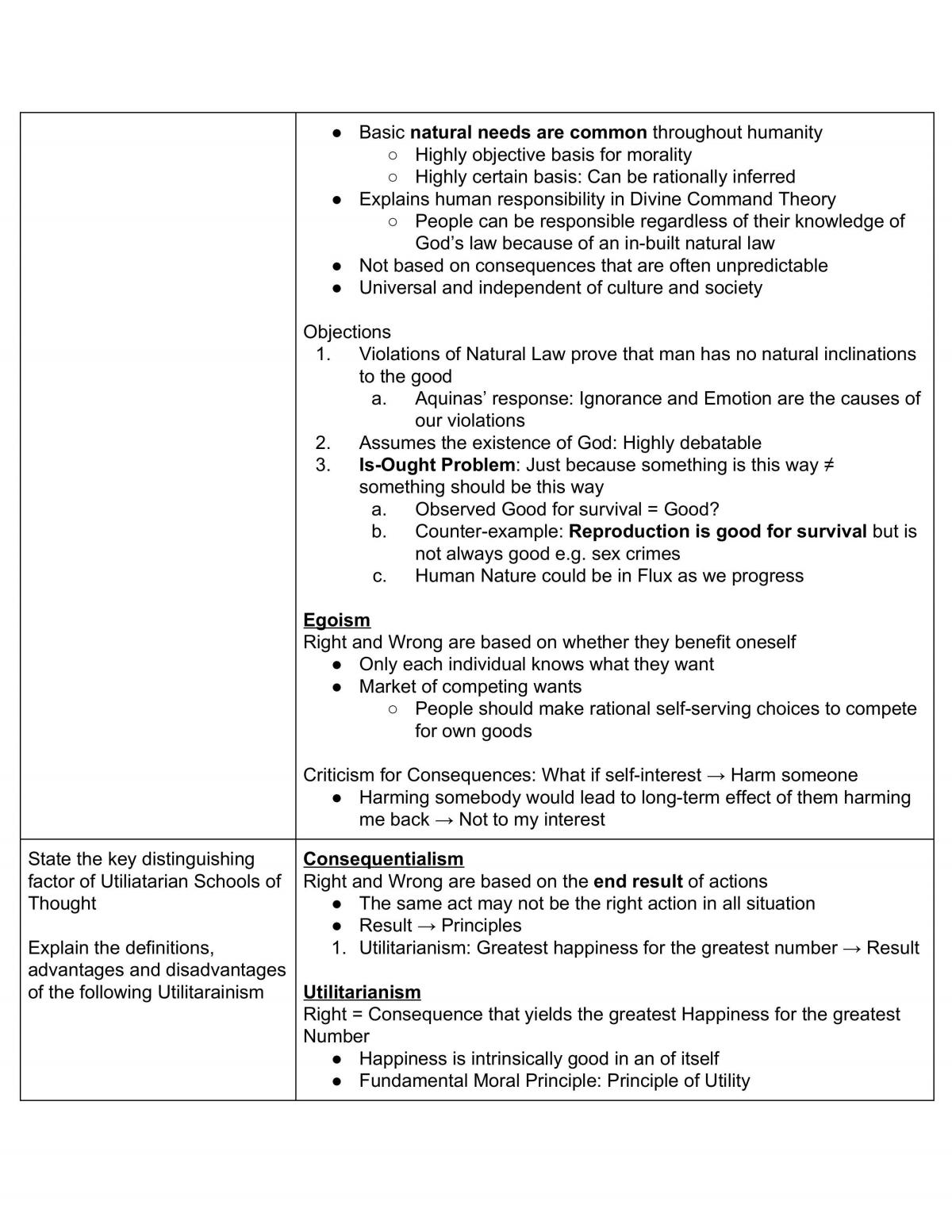 Complete Summary for KI on Ethics  - Page 15