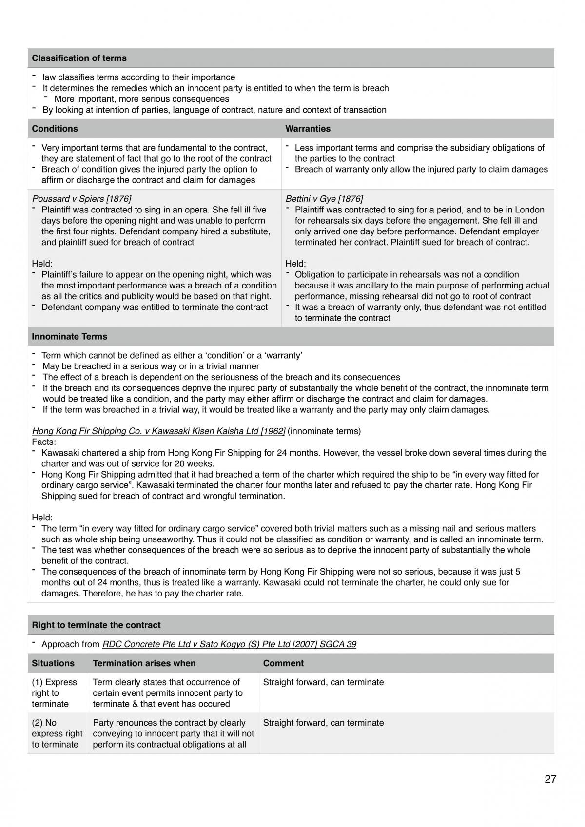 BLAW Notes - Page 27