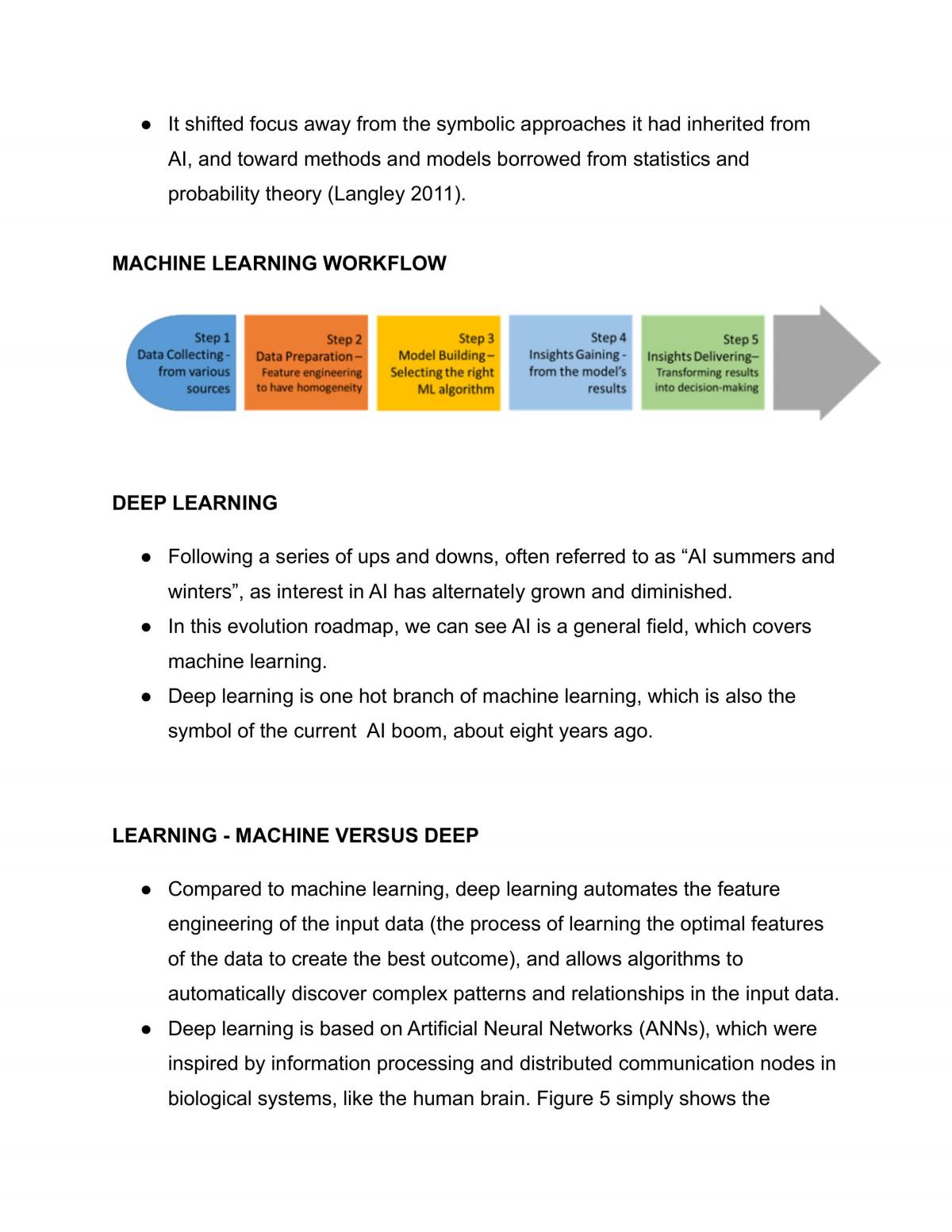 FIN4721 Exam Notes - Page 28