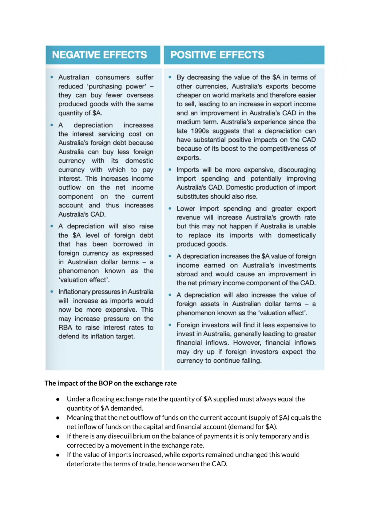 Topic 2 Economics Study Notes  - Page 18