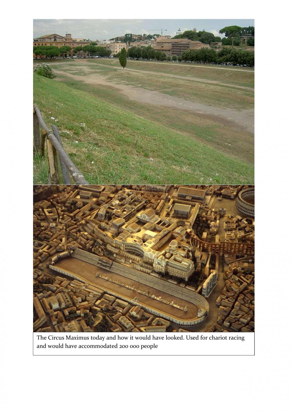 The Roman Games | Ancient History - Year 11 HSC | Thinkswap