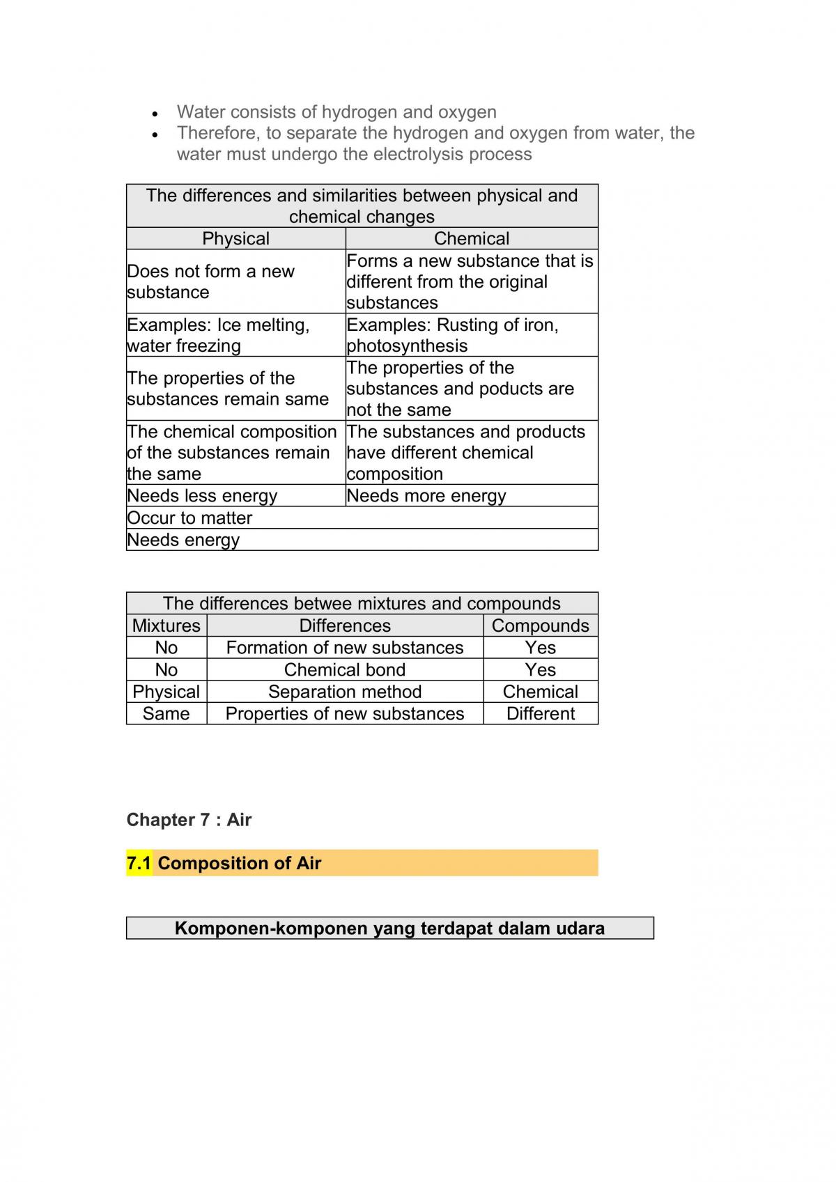 SPM Form 1 Science notes - Page 49