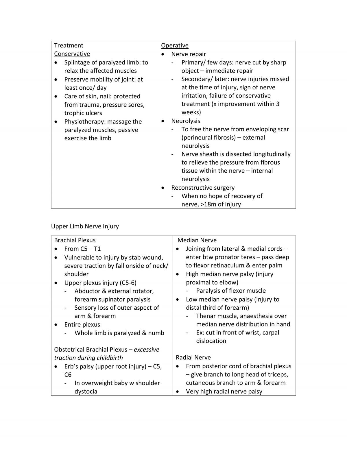 Orthopedics basic  - Page 18