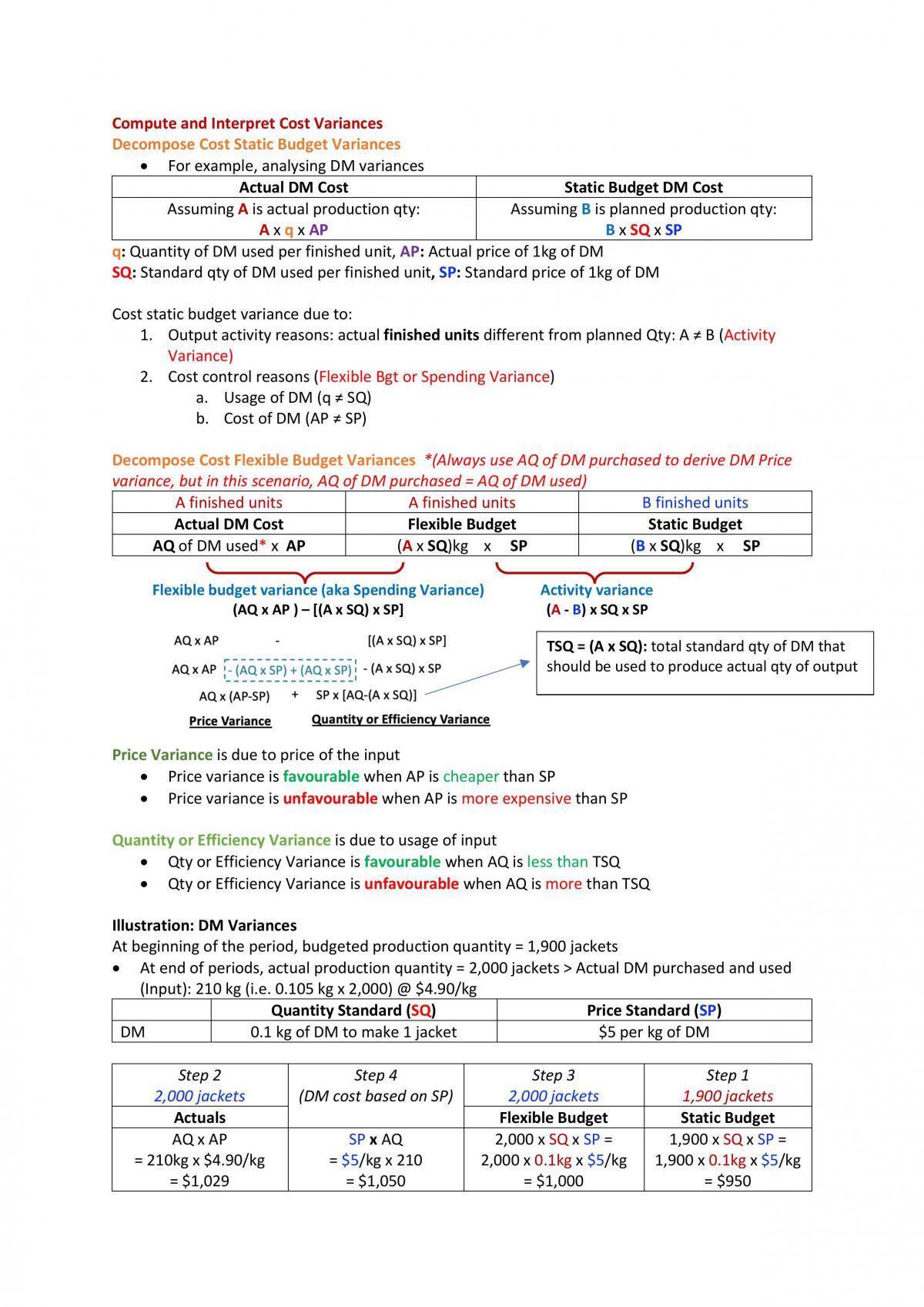 Notes for Management Accounting (ACCT102) - Page 54