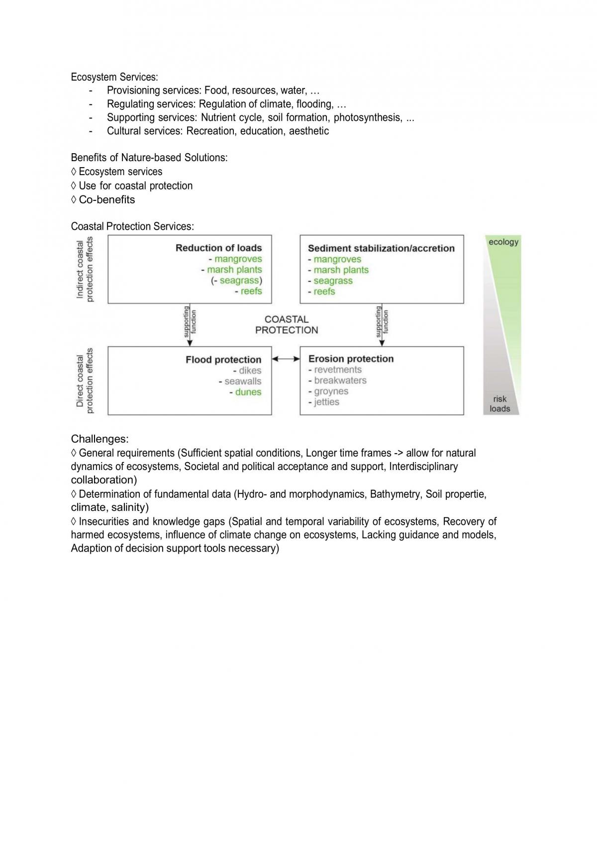 Civil Engineering Systems Summary - Page 35
