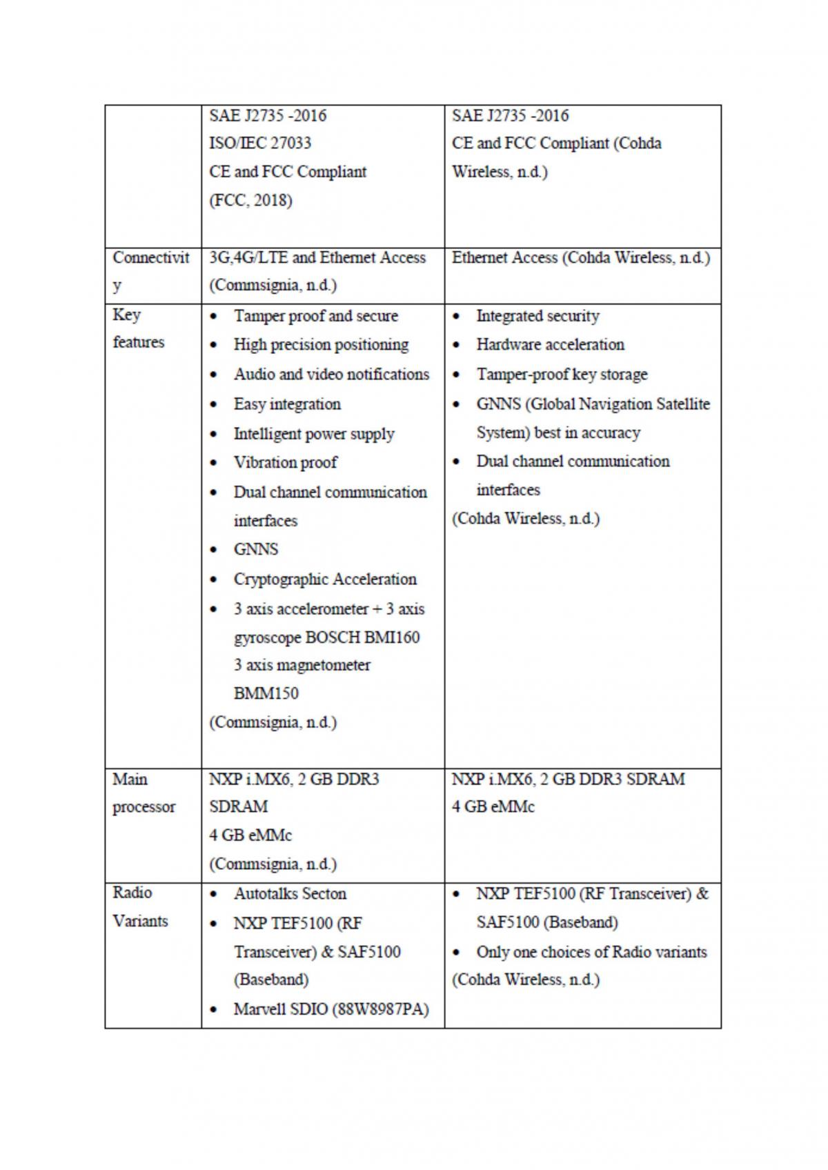 Research and develop a new wireless mobile telecommunication technology - Page 15