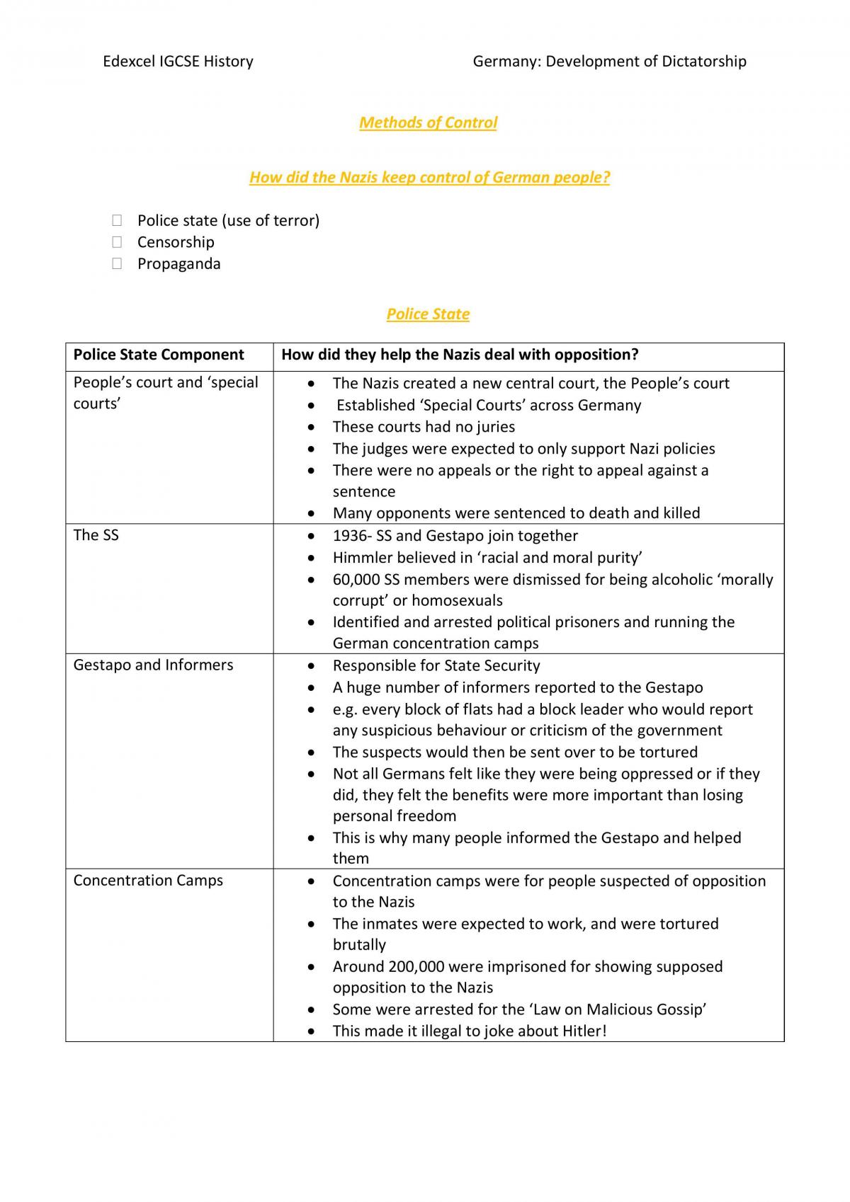 Germany - Development of Dictatorship - Page 28
