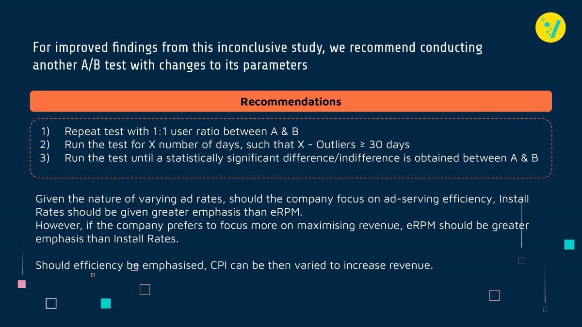 MKT4761B Case Project - Page 13