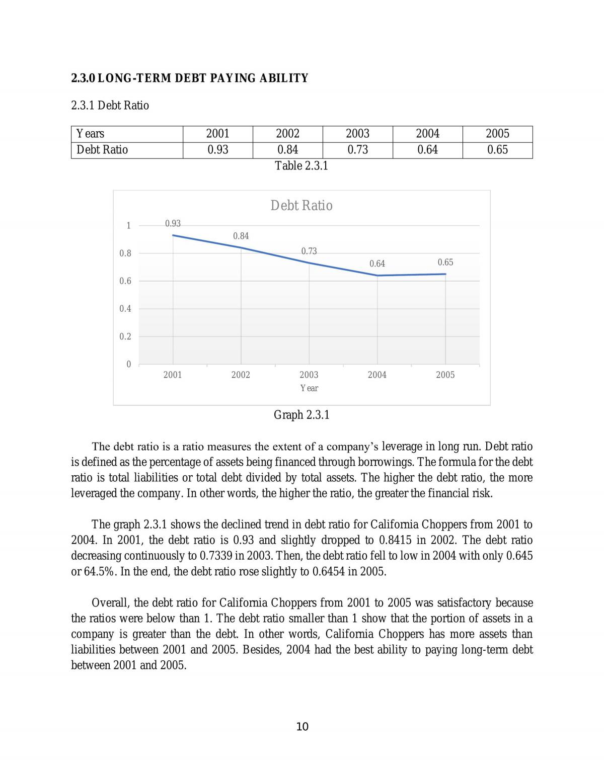 Case Study California Choppers - Page 11