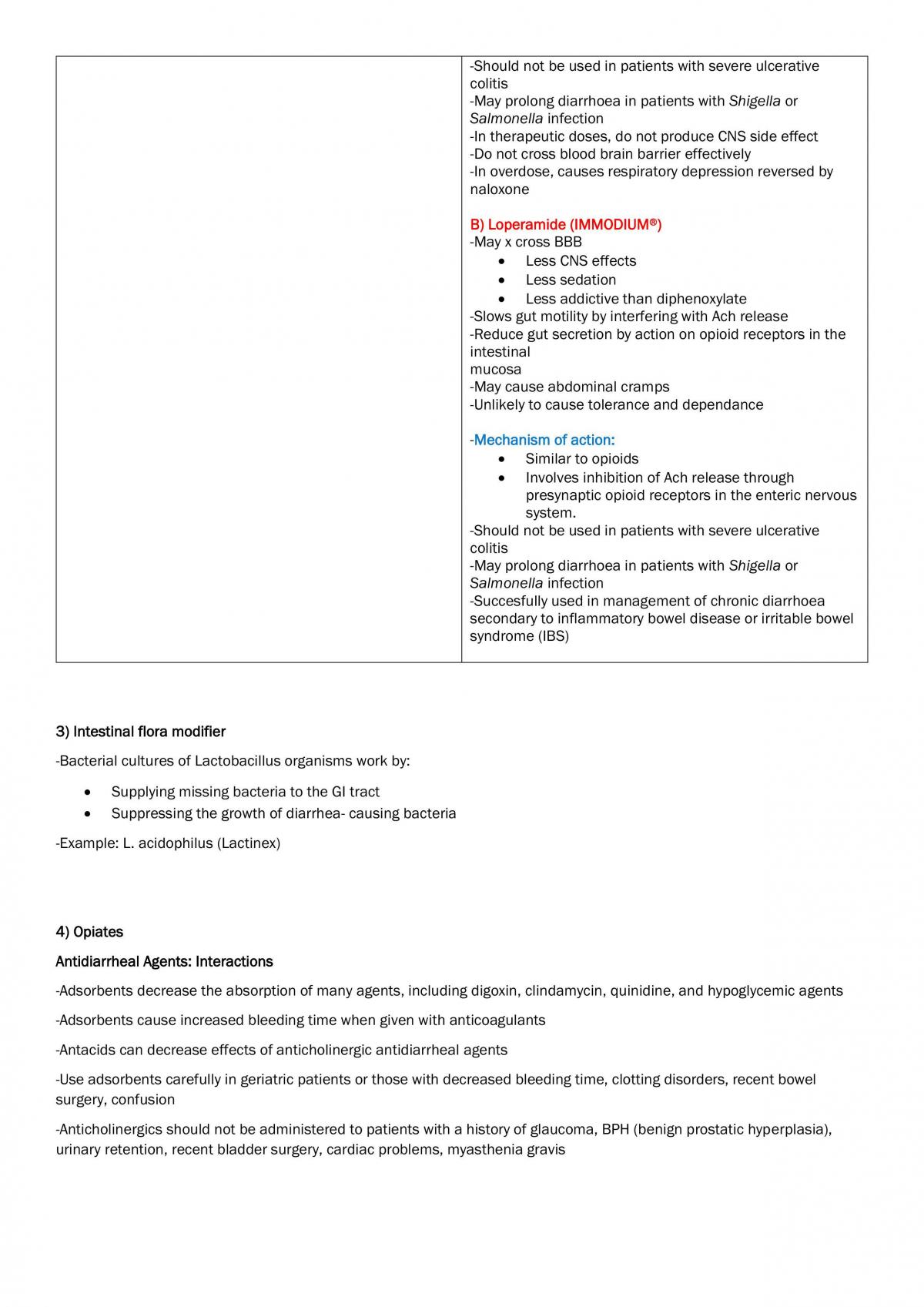 GIN Pharmacology - Page 15