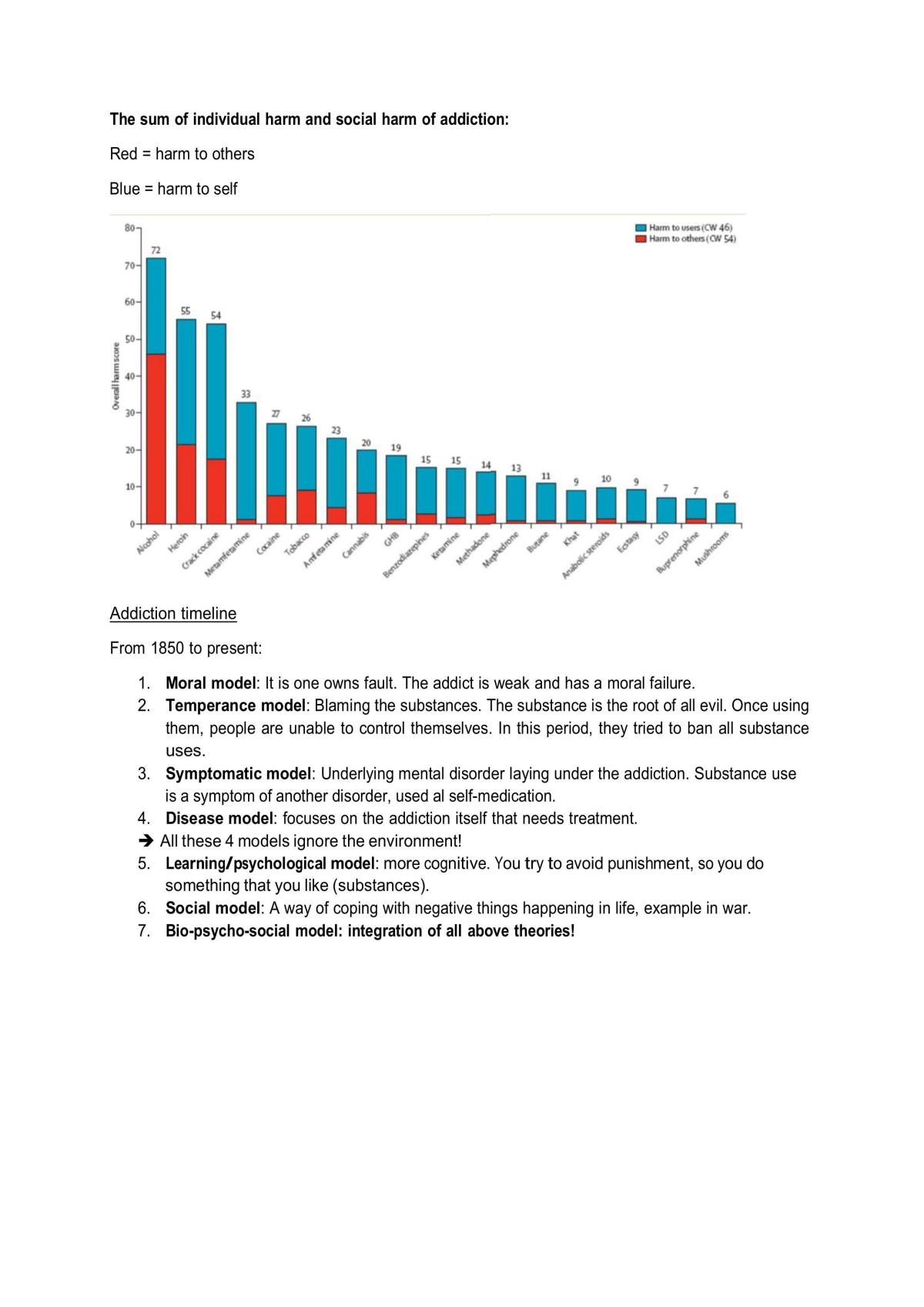  Developmental Psychopathology Summary - Page 35