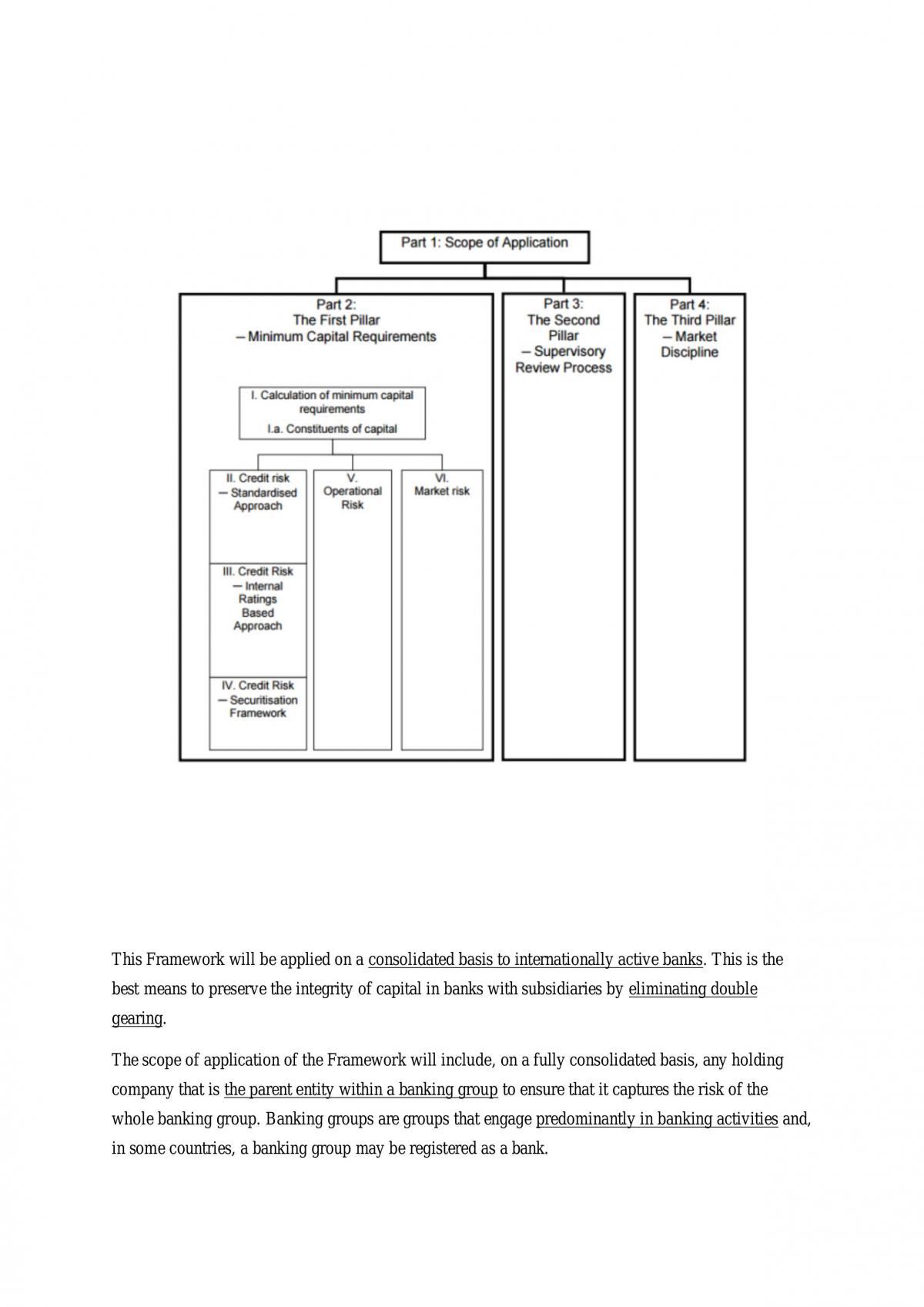 Full Study Notes for the Mid-Session Exam - Page 16
