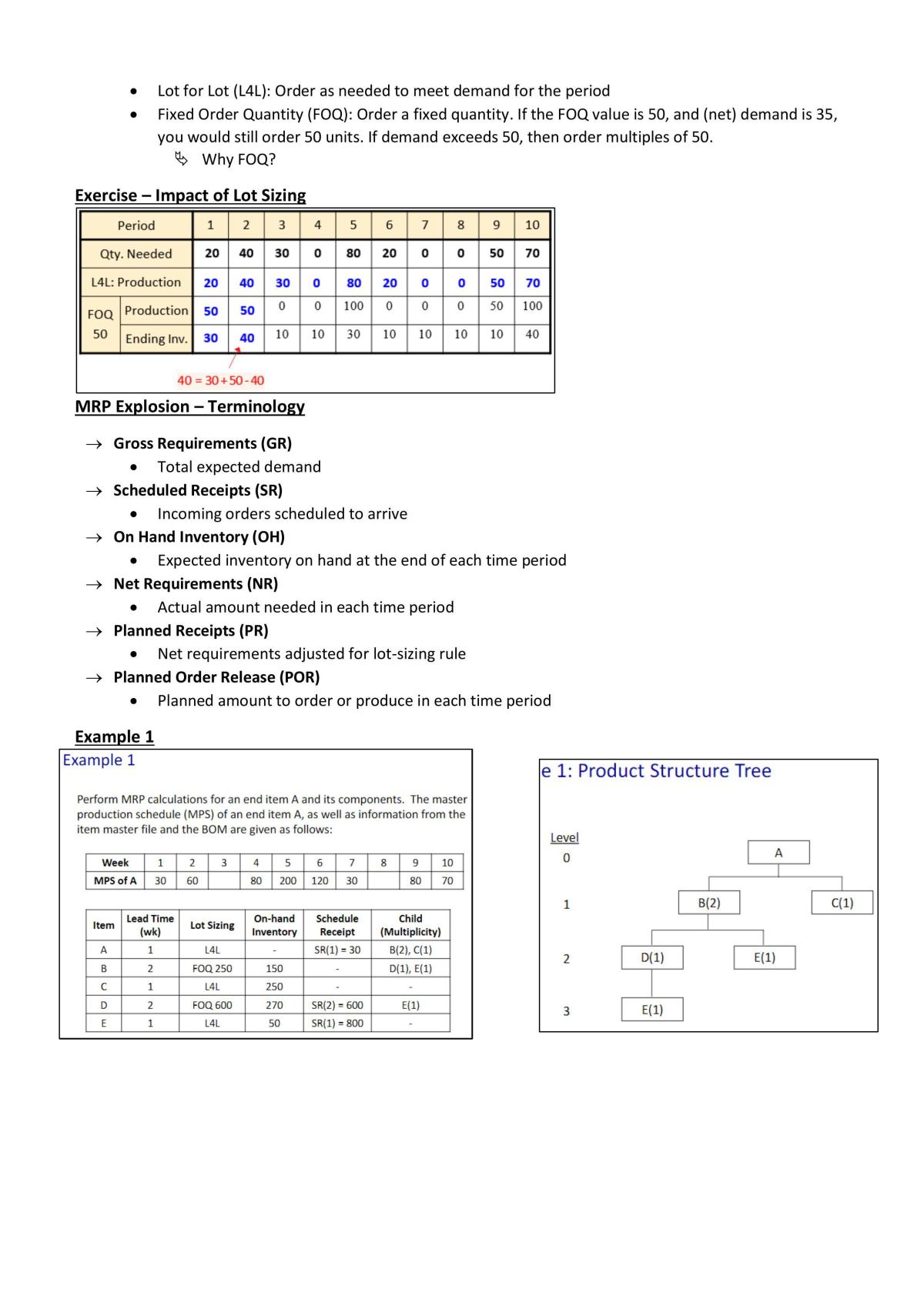 OPIM201 Notes - Page 66