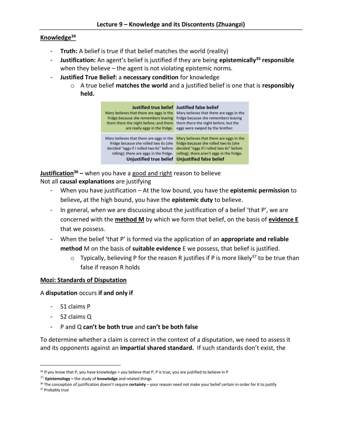 GET1029 Complete Study Notes - Page 30