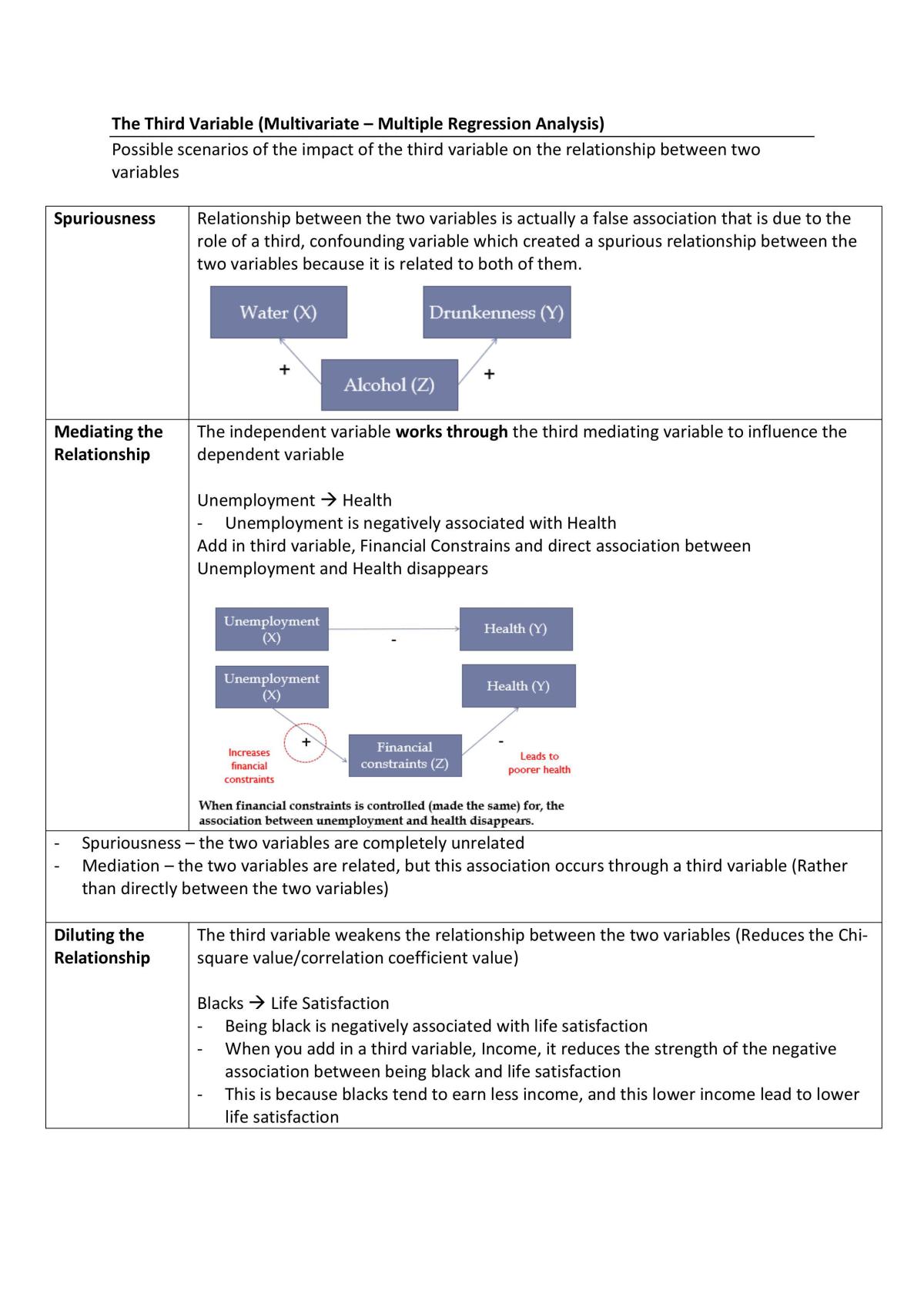 SC2101 Complete Study Notes - Page 46