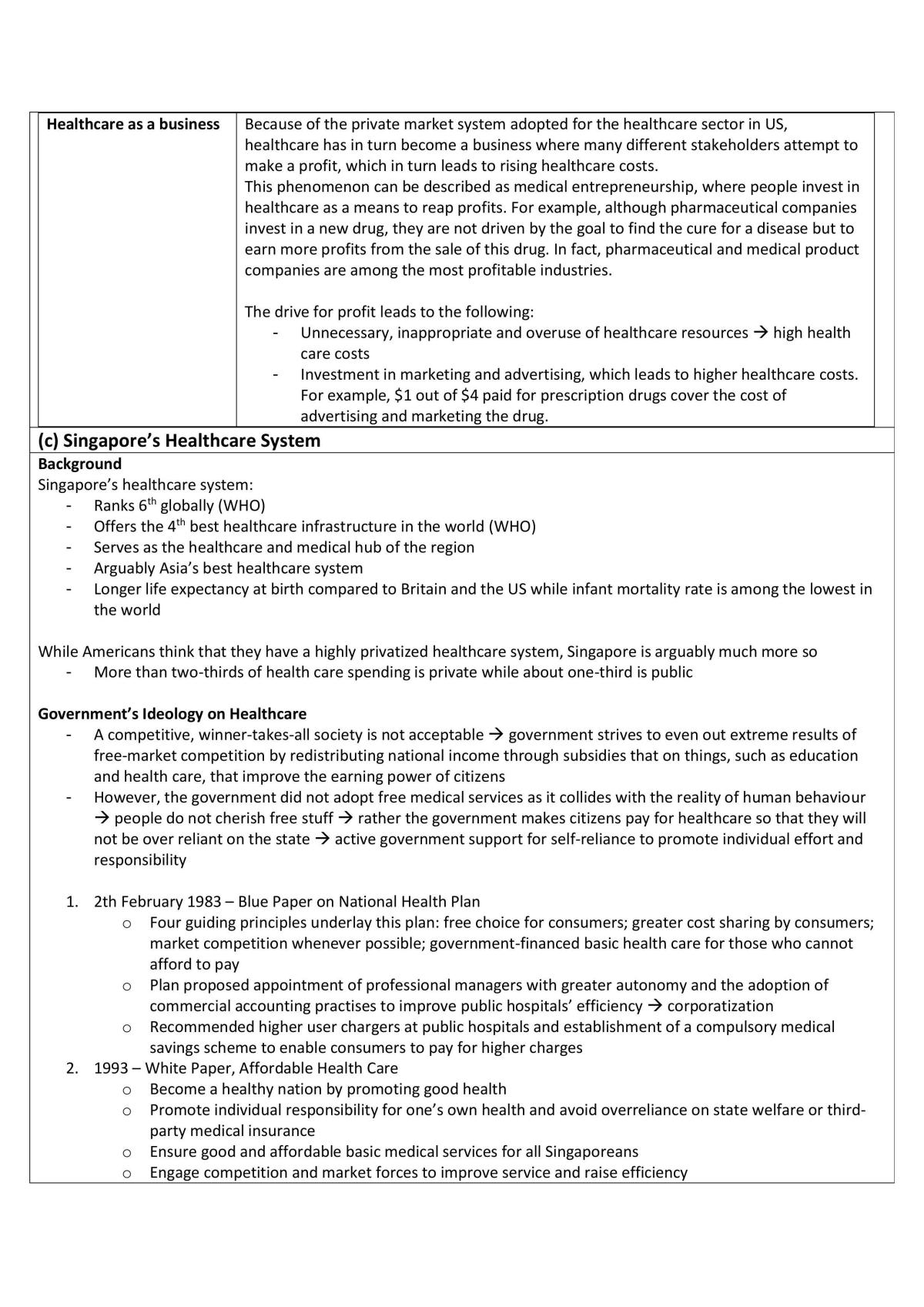 SC2211 Complete Study Notes - Page 50
