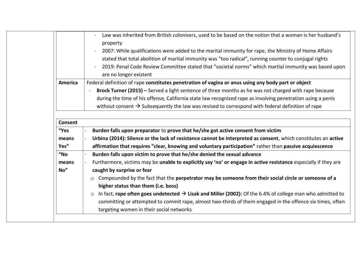 SC2220 Complete Study Notes - Page 70