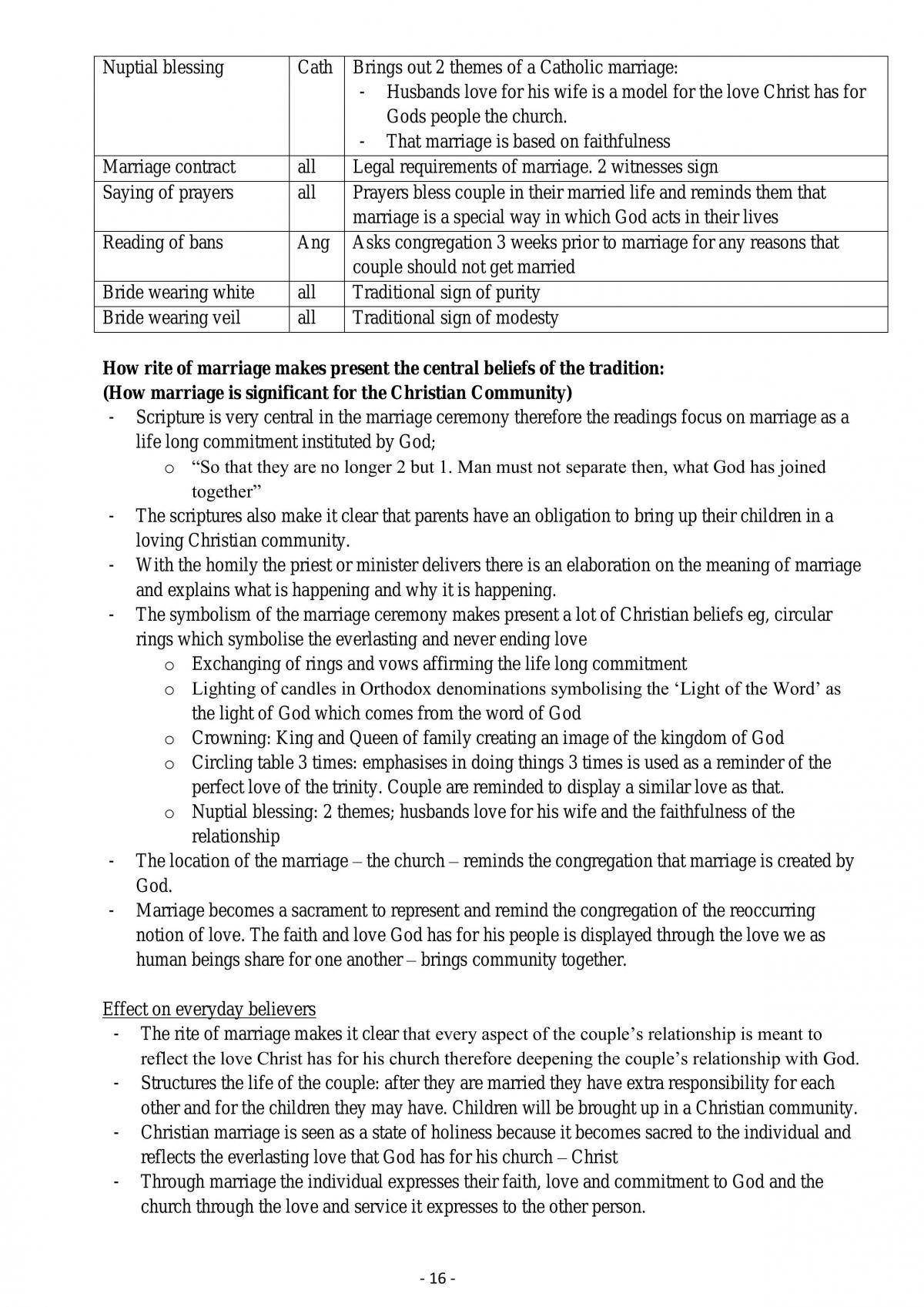 Studies of Religion Notes - Page 16