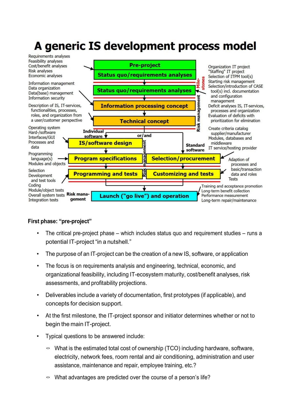 Information Security Notes - Page 35