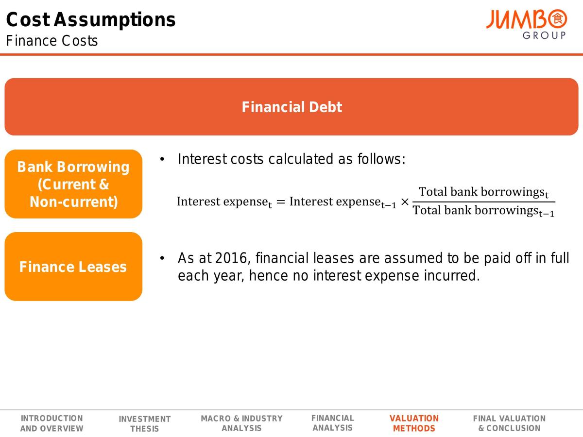 FIN3113 Jumbo Financial Statement Analysis Deck - Page 28