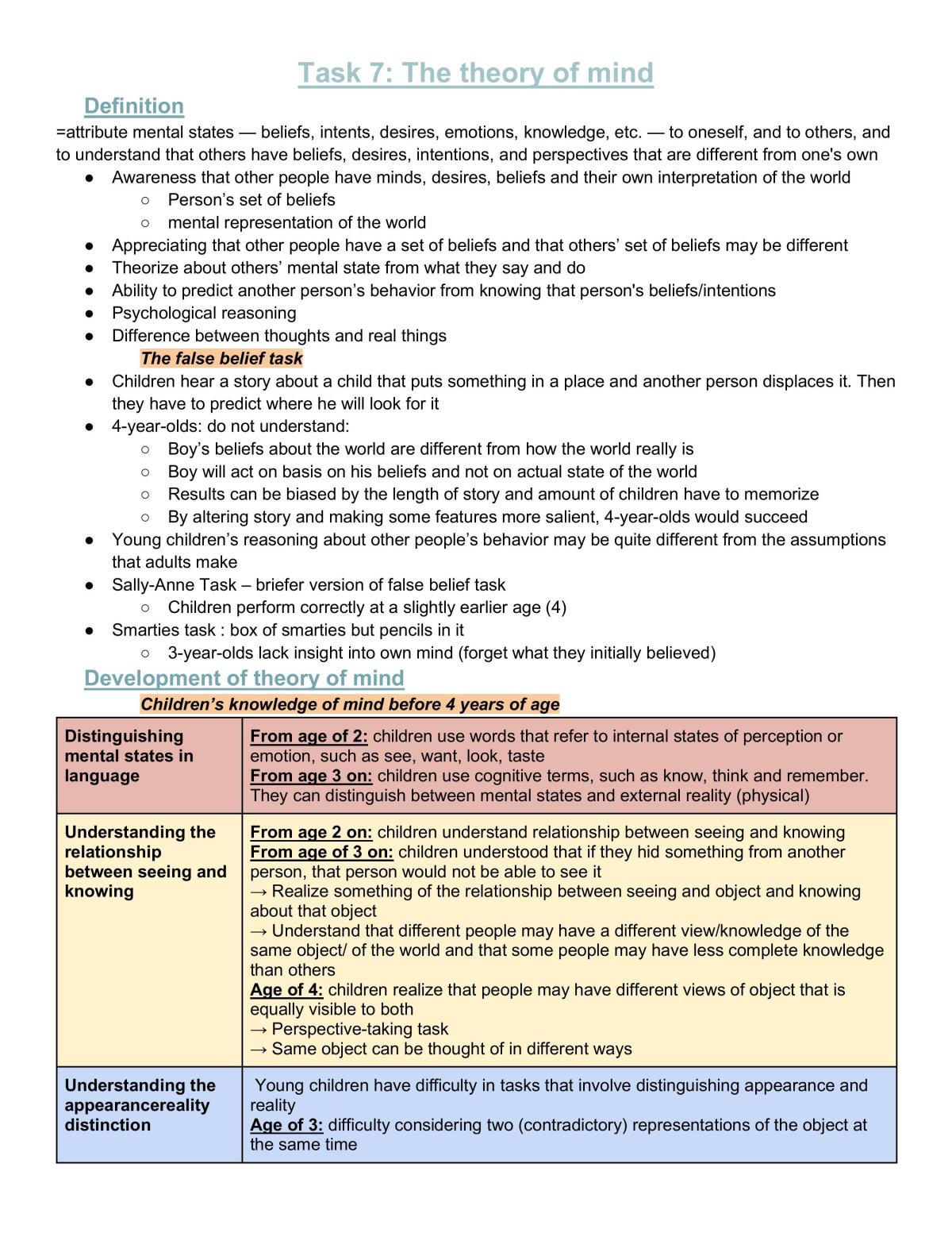 Early Childhood Development Notes - Page 66