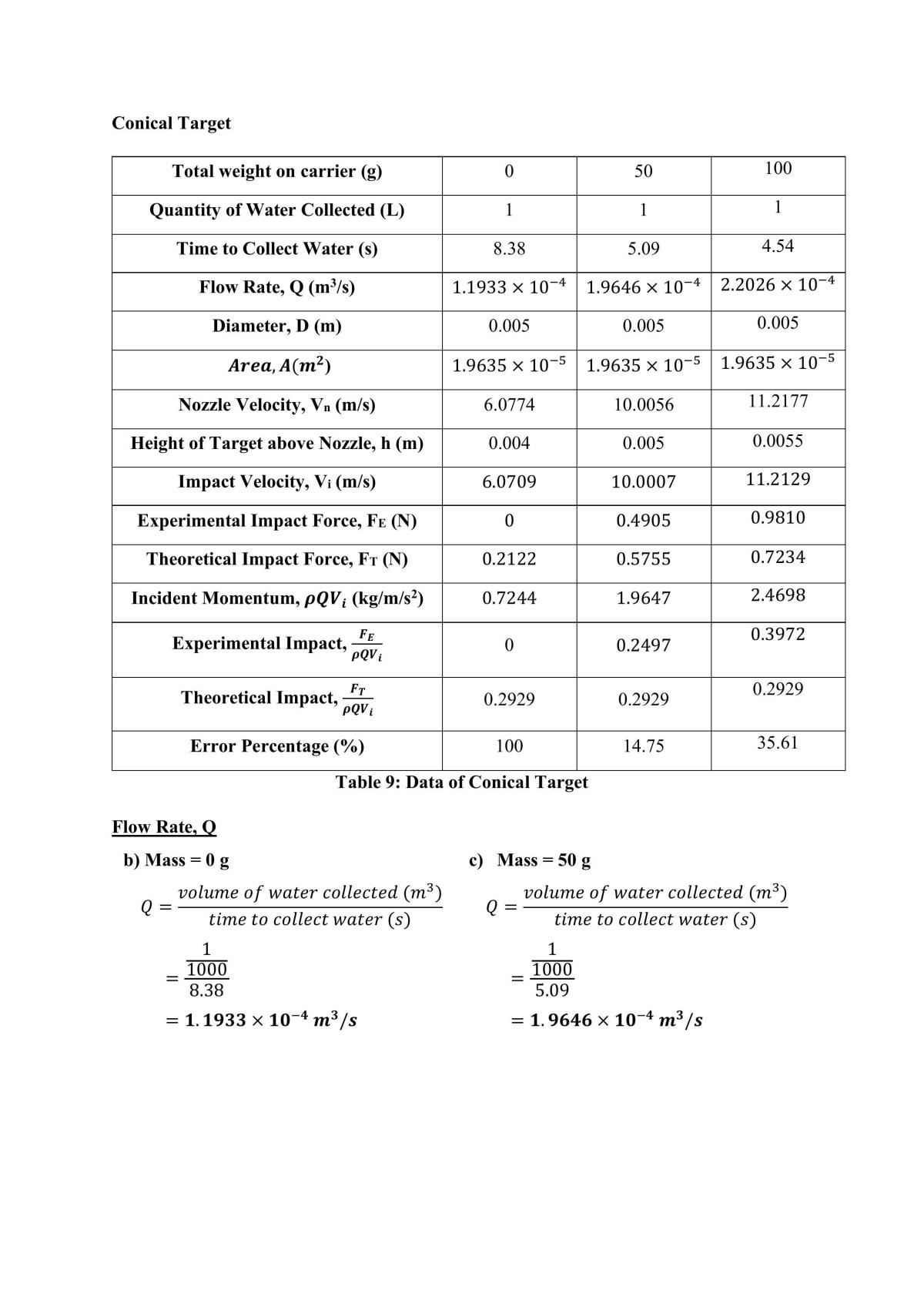 Impact of Jets - Page 12