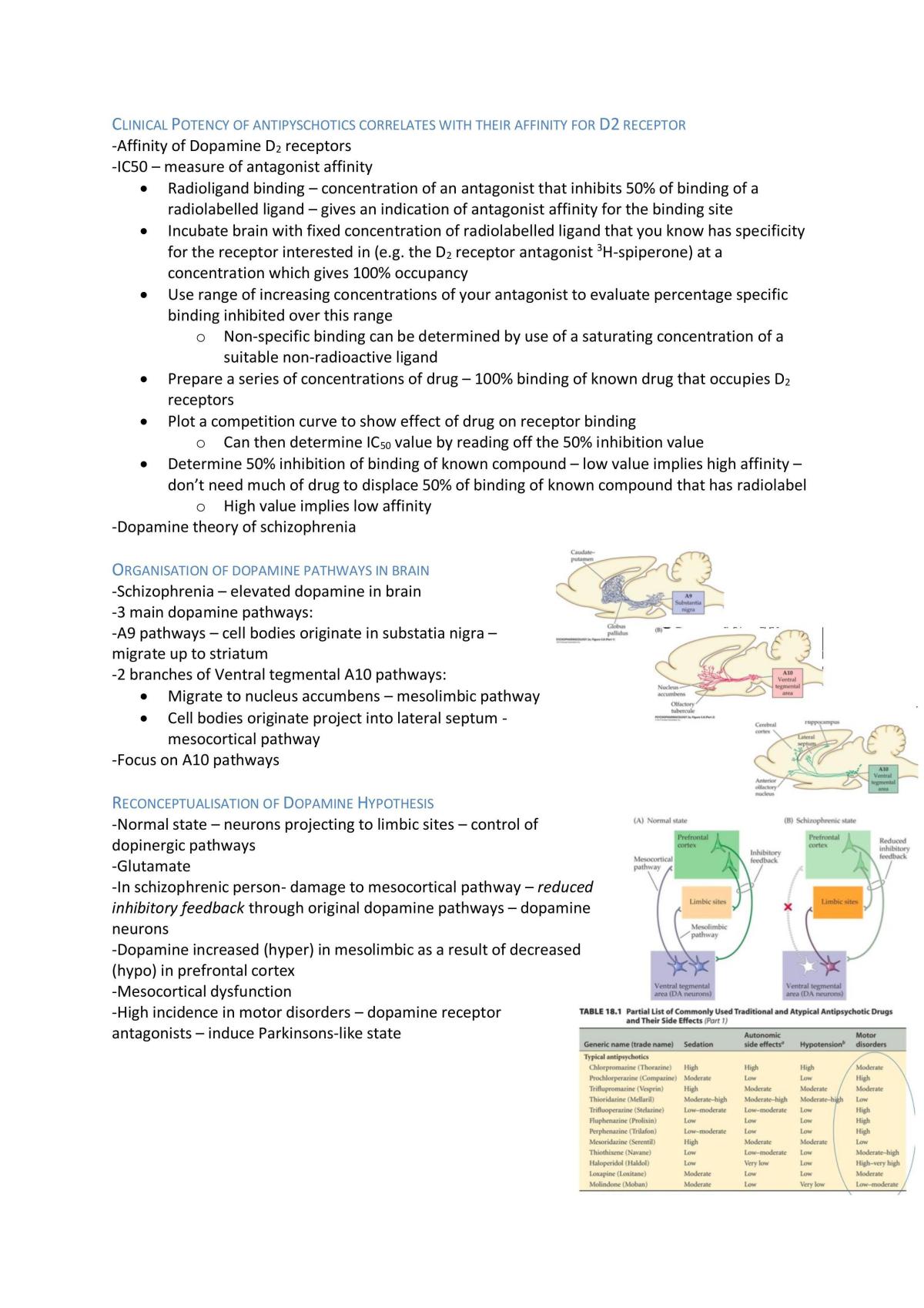 Pharmacology notes - Page 60