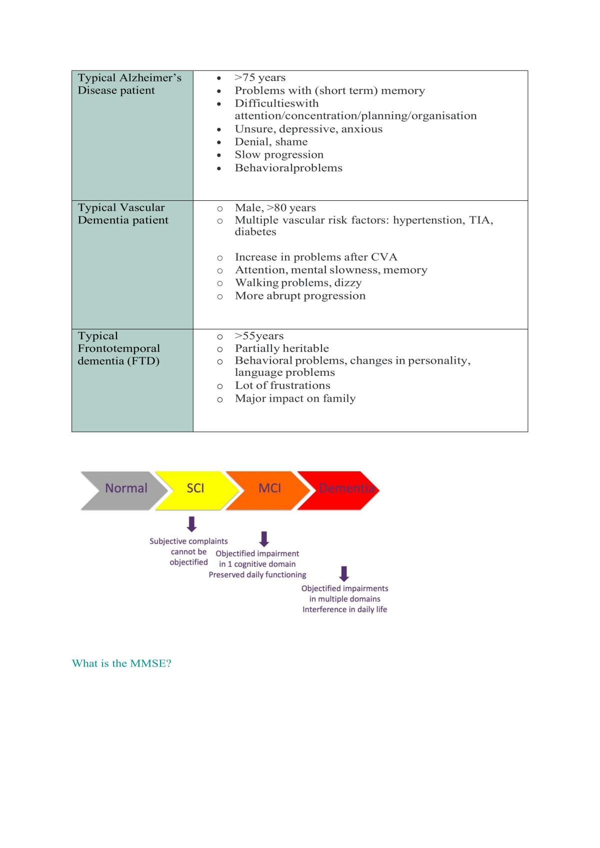 PSYC 3P59 Notes - Page 25