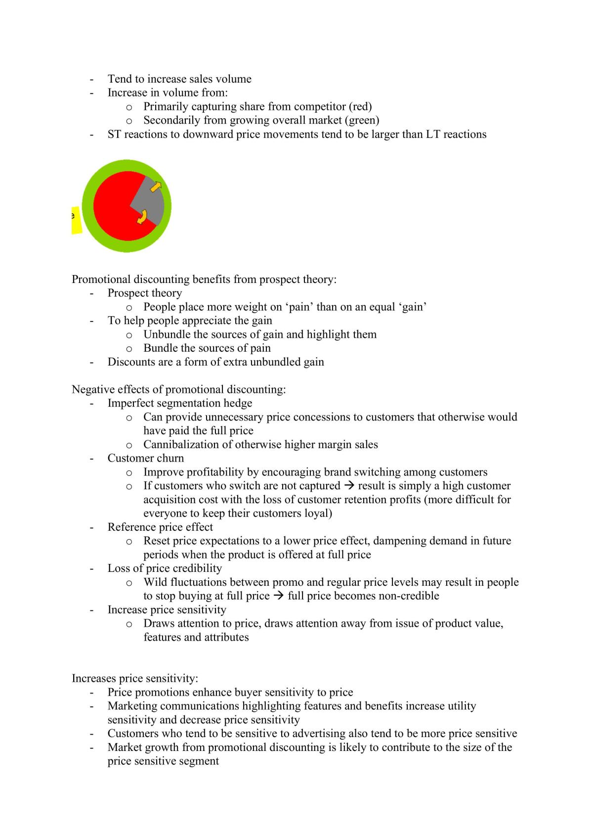 Compiled Notes for MKT 4811 - Page 36