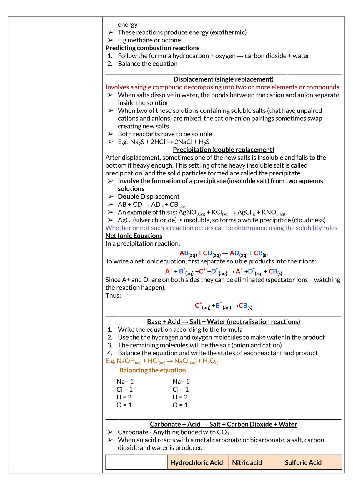 Chemistry Prelim Full Study Notes - Page 35