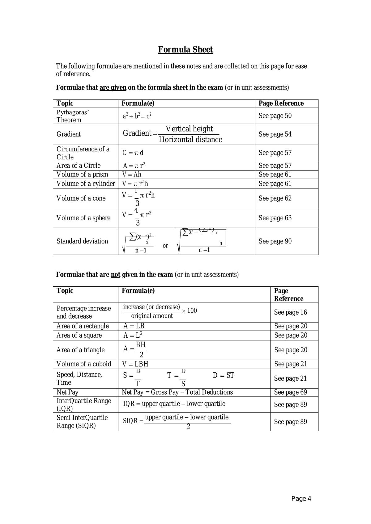 Application of Mathematics revision notes  - Page 3