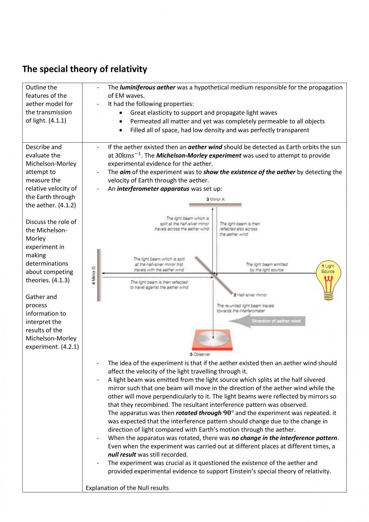 HSC Physics Module 1 - Page 22