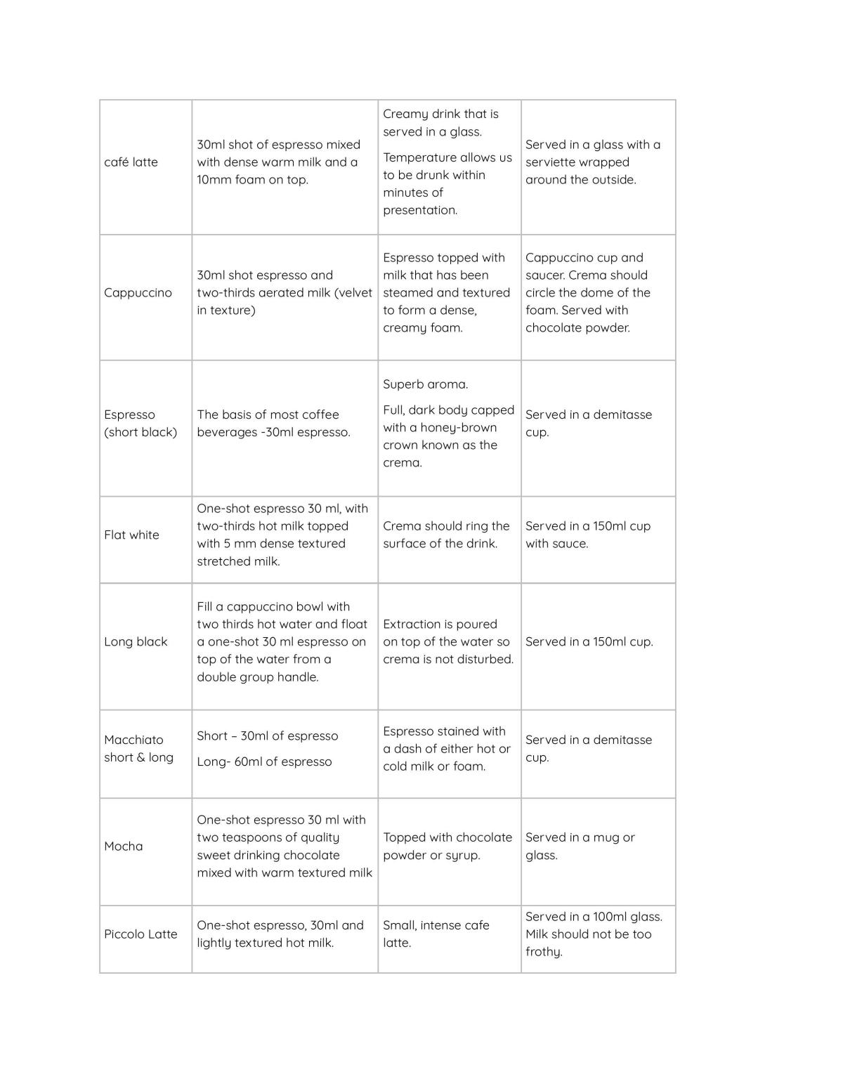 HSC Exam Study Notes  - Page 20