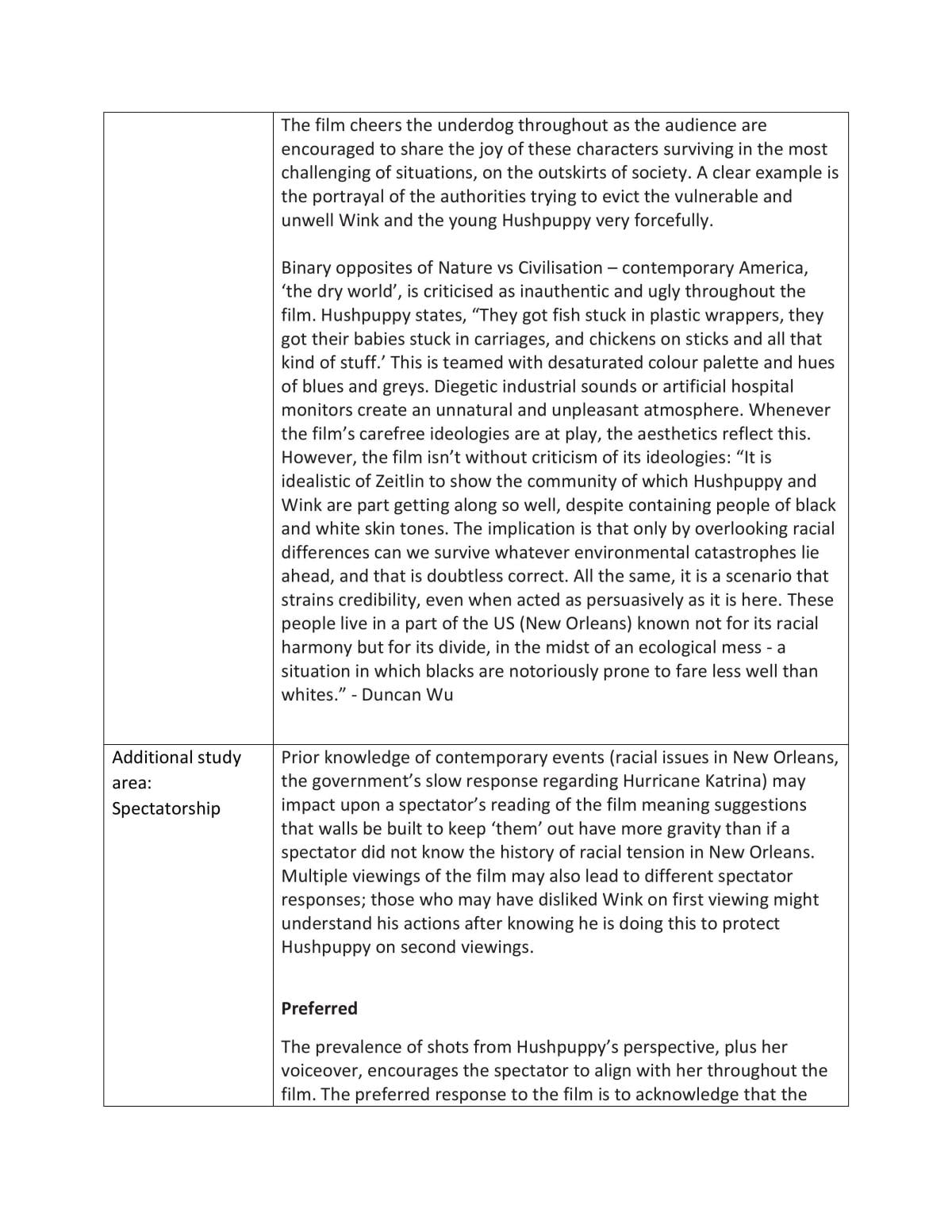 Beasts of the Southern Wild Fact Sheet - Page 18