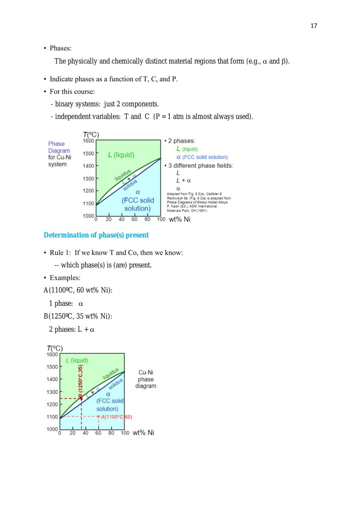 Engineering Material - Page 17