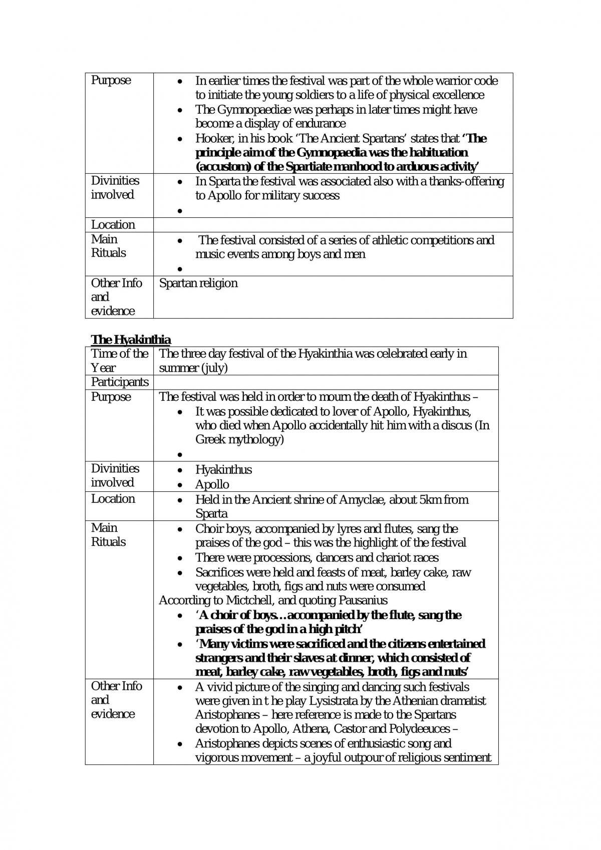Sparta - Complete Topic - Page 16