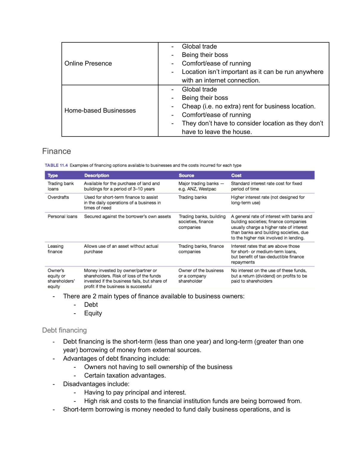 Business Prelim Full Notes - Page 64