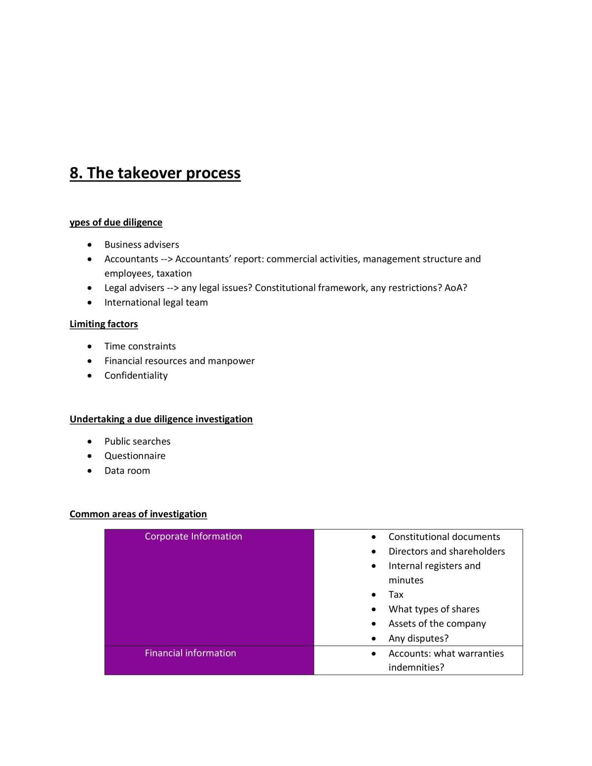 Merger and Acquisition notes - Page 29